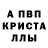 Alpha-PVP Соль Lina Chetaeva